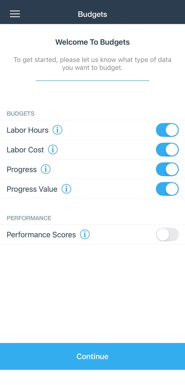 BusyBusy mobile Welcome to Budgets setup with toggles for labor hours, labor cost, progress, progress value, and performance scores