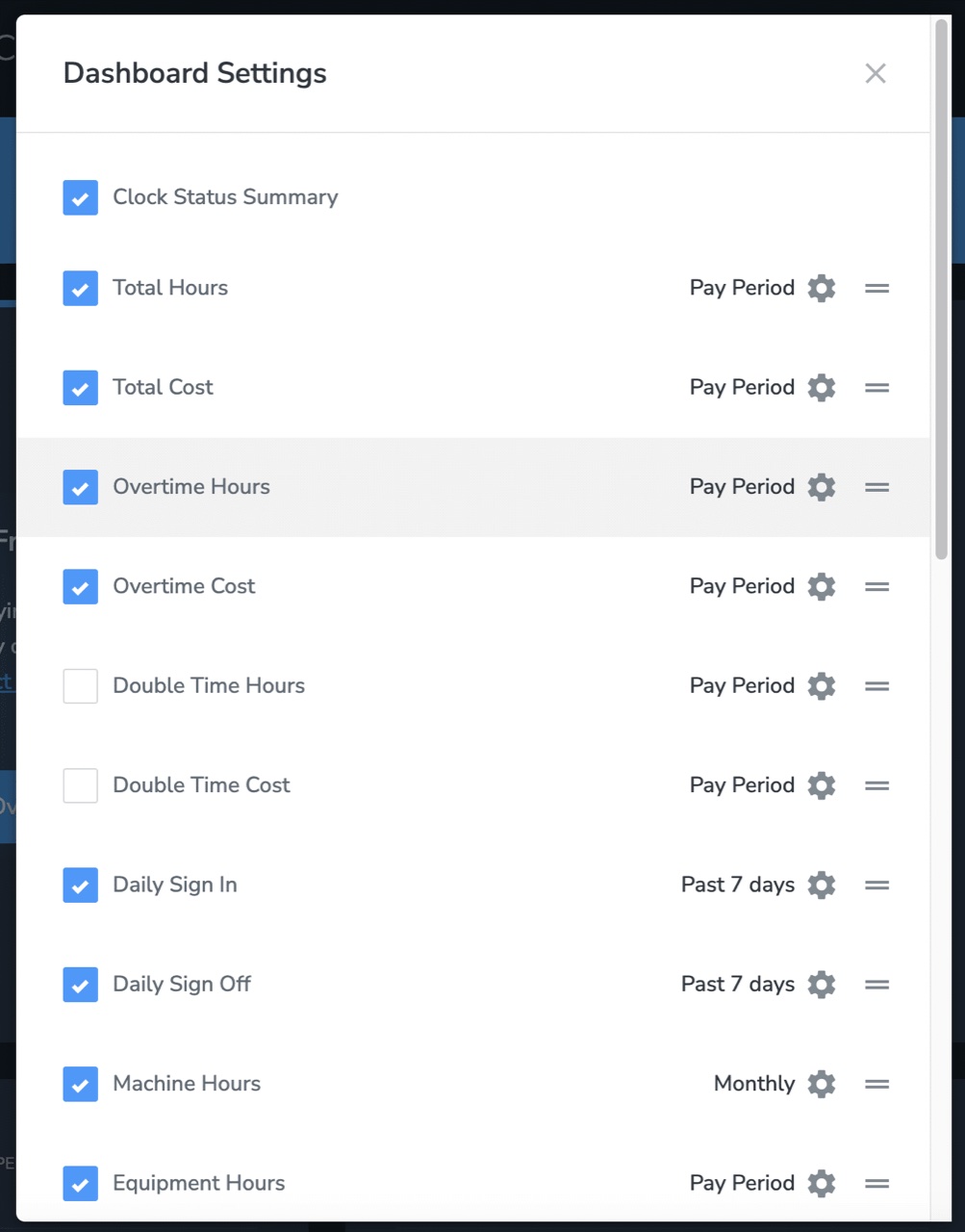 BusyBusy Dashboard Settings panel with toggles to show and reorder widgets like total hours, cost, and overtime