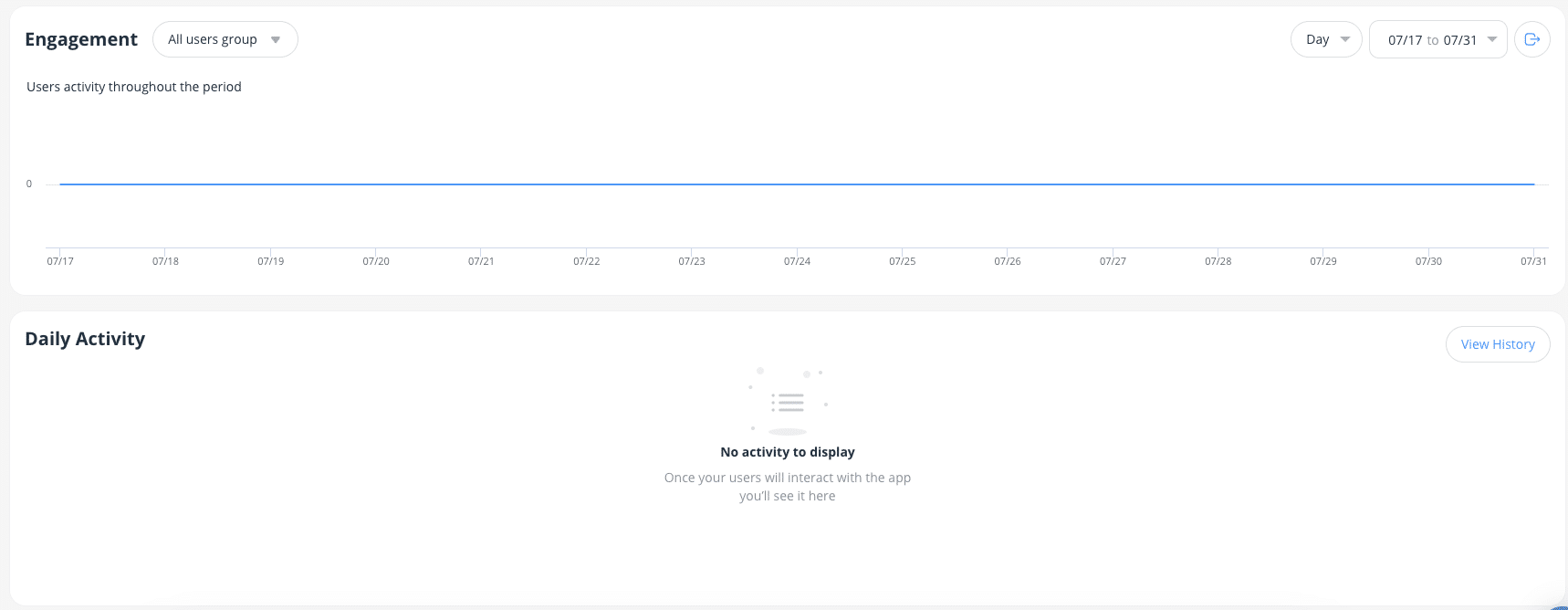 Connecteam dashboard engagement chart and daily activity panel