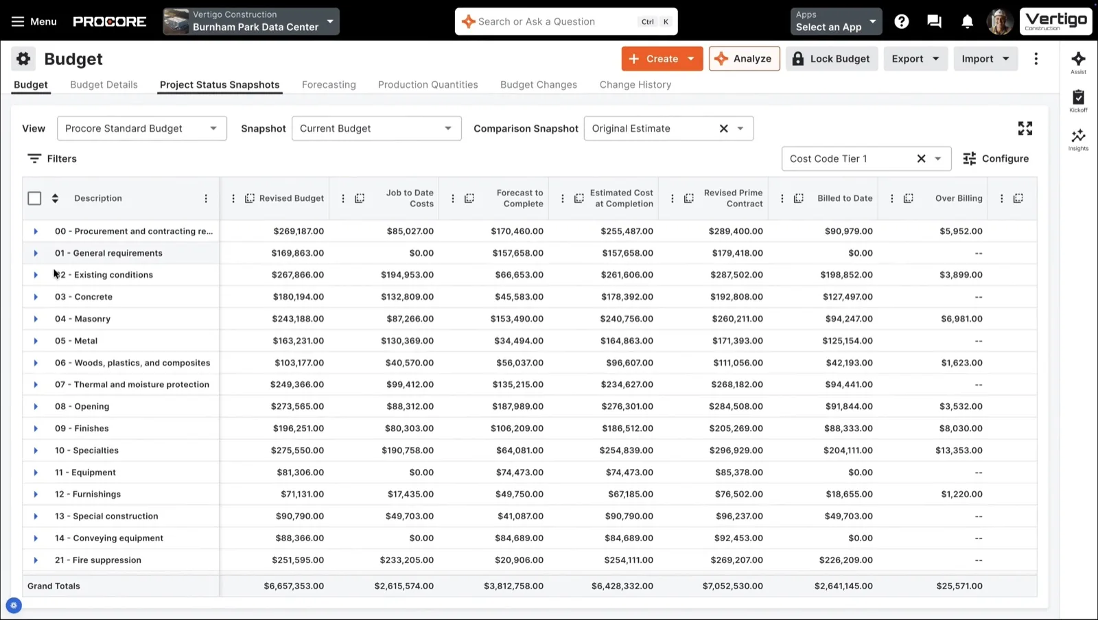 Procore Budget tool showing a project status snapshot, with revised budget, job-to-date costs, forecast to complete and billed-to-date figures by cost code.