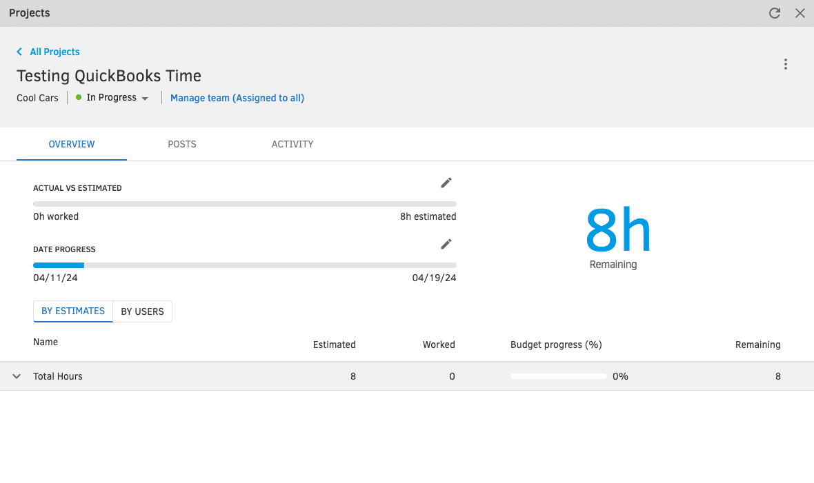 The project estimates dashboard comparing estimated against actual hours.