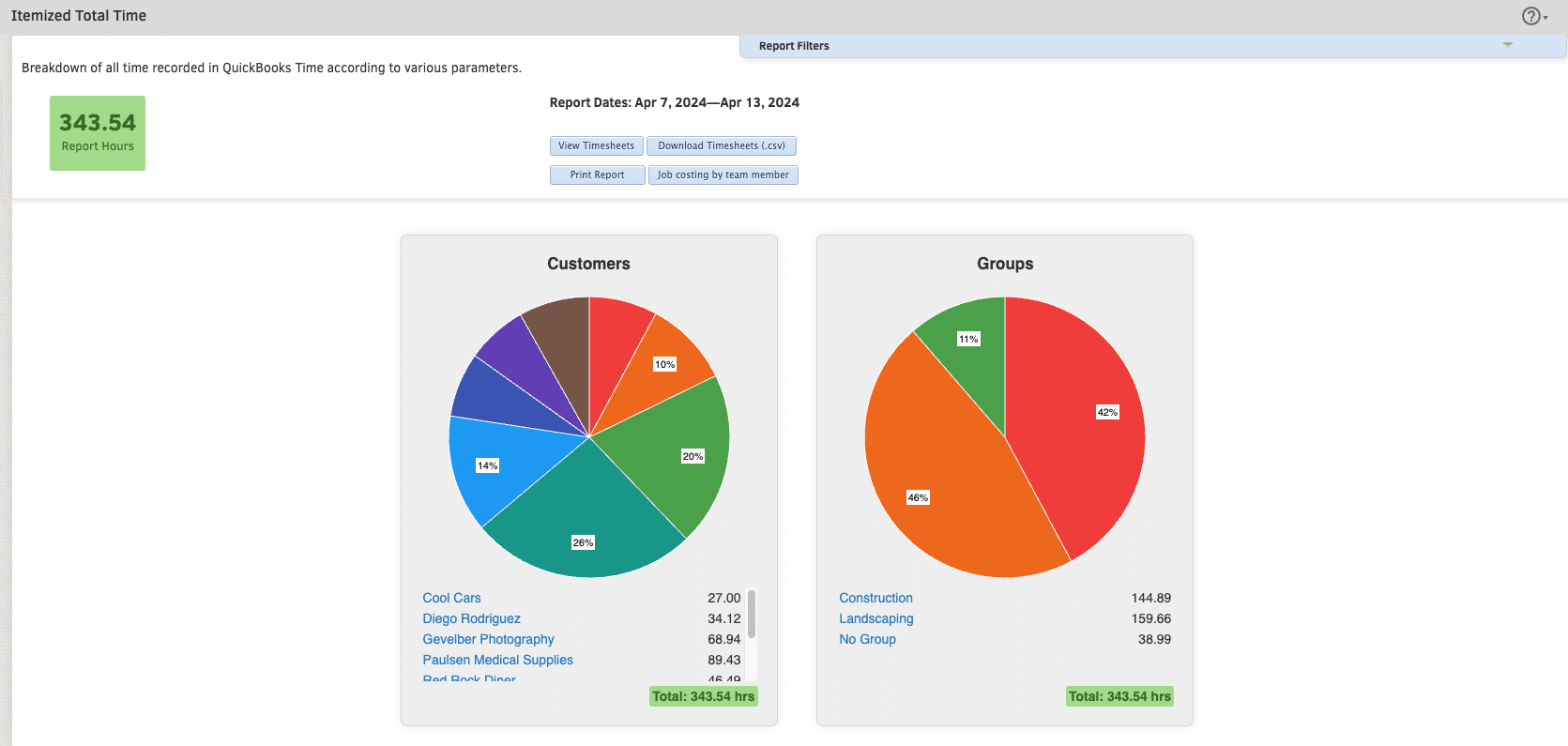 The compliance report in QuickBooks Time showing exceptions and logging.