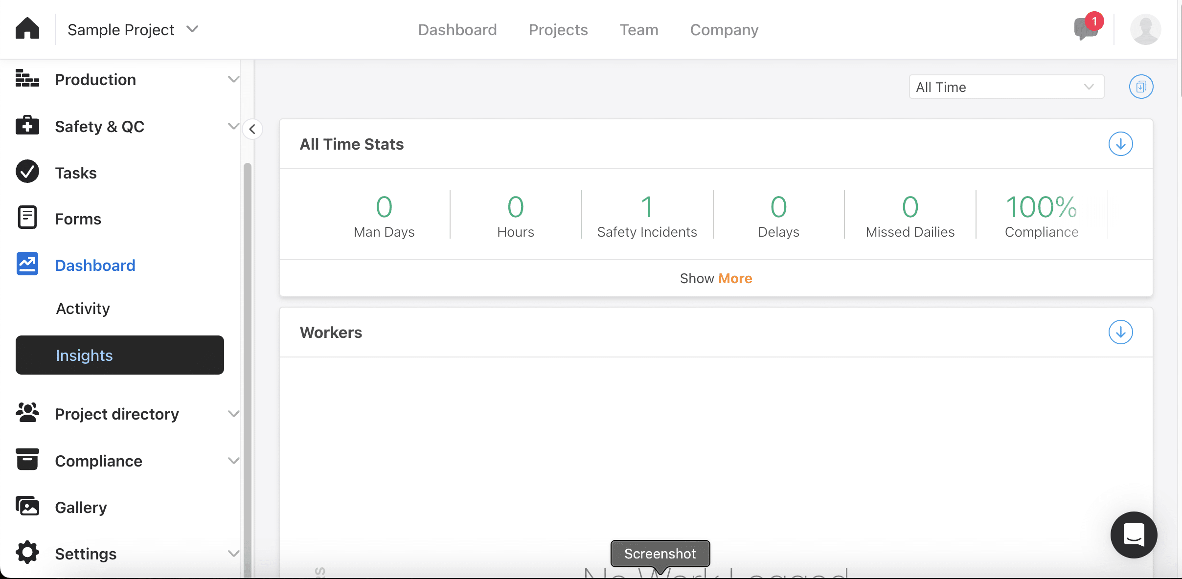 Raken Dashboard Insights showing All Time Stats counters for man days, hours, safety incidents, delays, missed dailies and compliance percentage