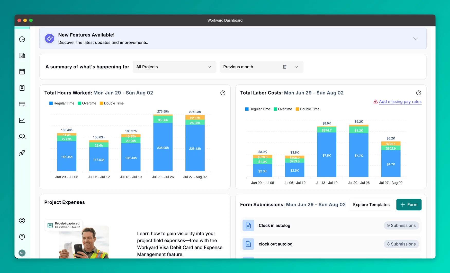 Workyard dashboard showing total hours worked and total labor costs by week, each split into regular, overtime and double time, with project expenses and form submissions beneath.
