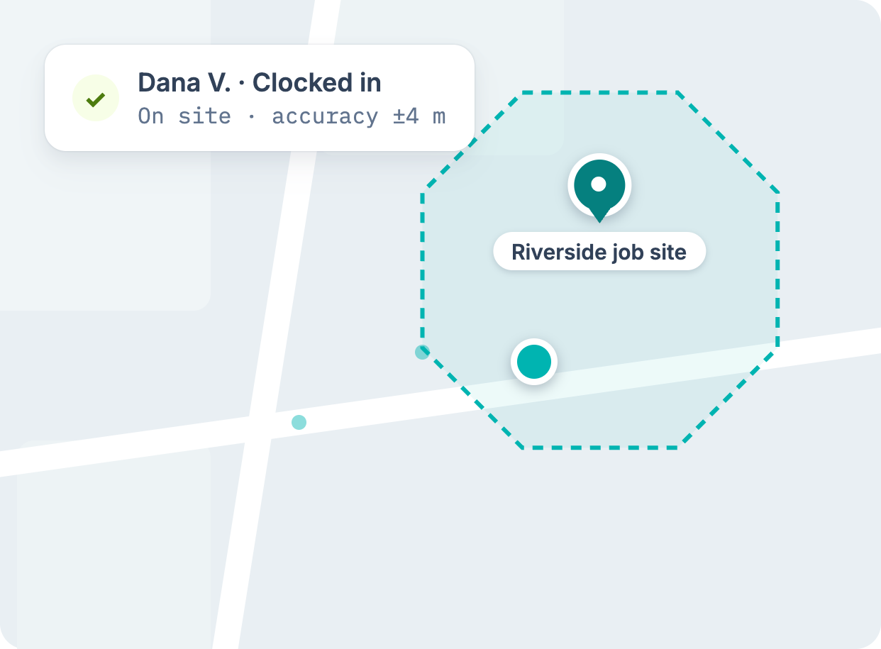 Workyard map showing Dana V. clocked in on site at the Riverside job site geofence with GPS accuracy of plus or minus 4 meters.