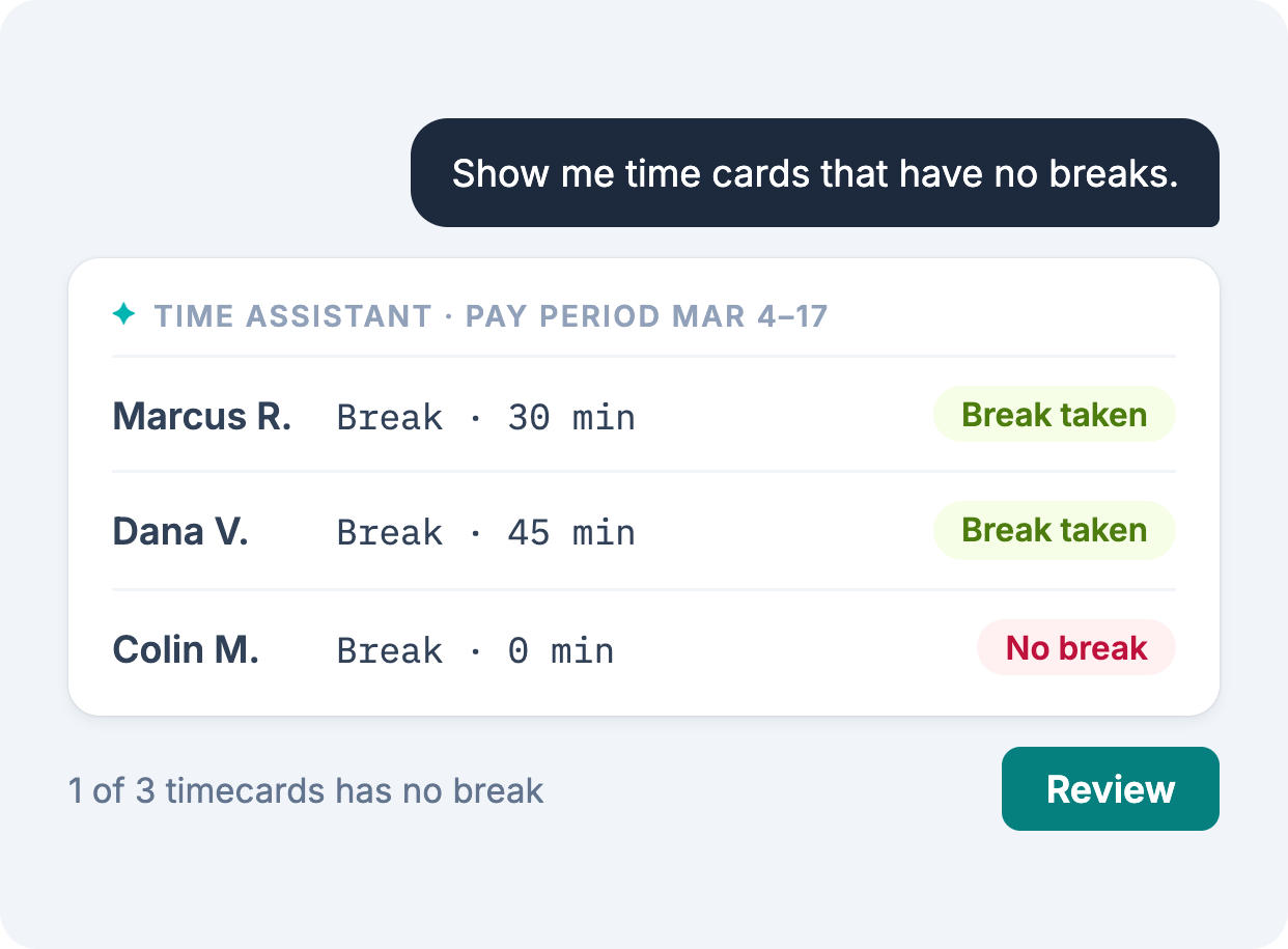 Workyard Time Assistant answering 'Show me time cards that have no breaks' for the Mar 4-17 pay period, flagging 1 of 3 timecards with no break.