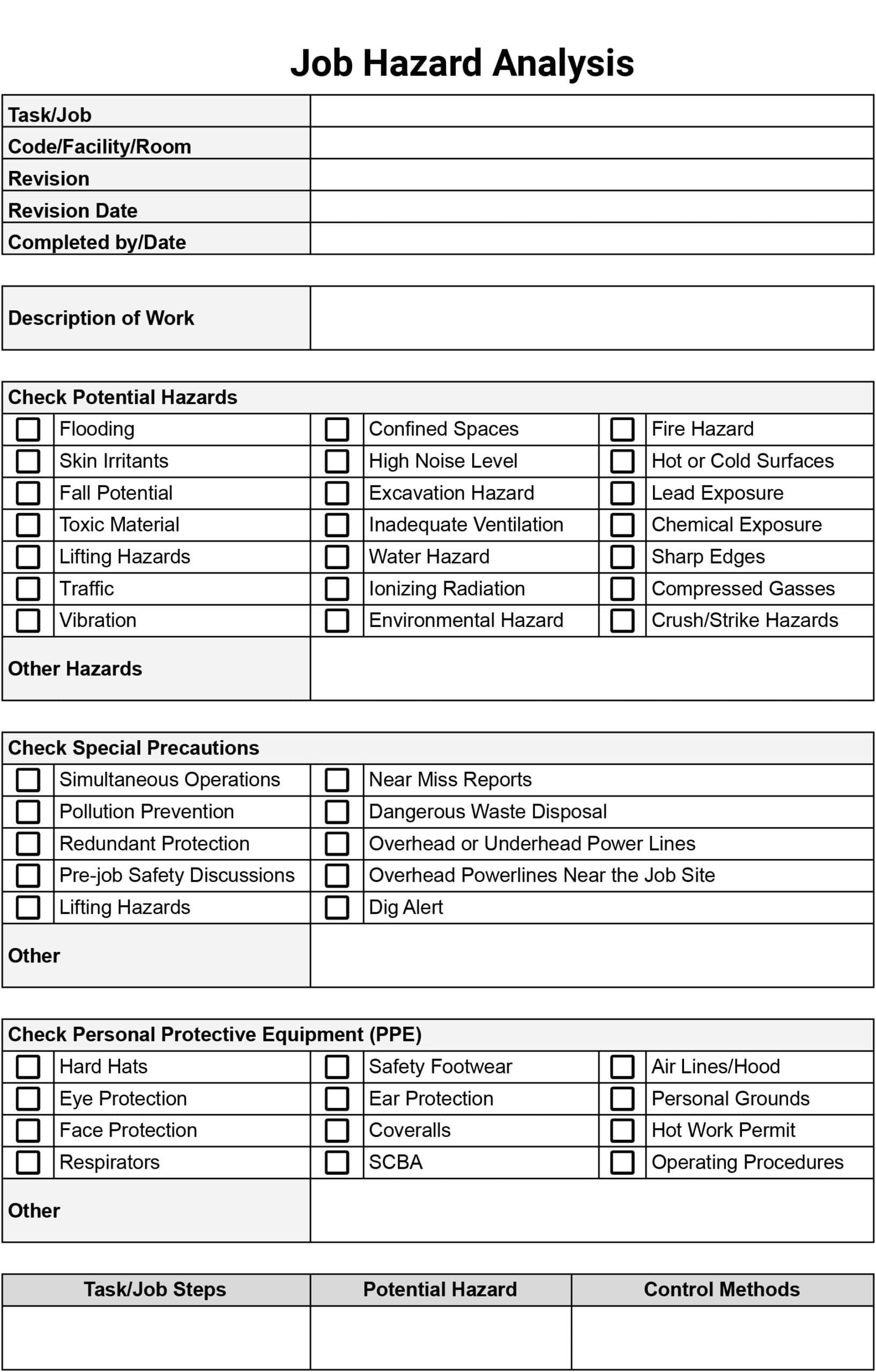 Job Hazard Analysis Form