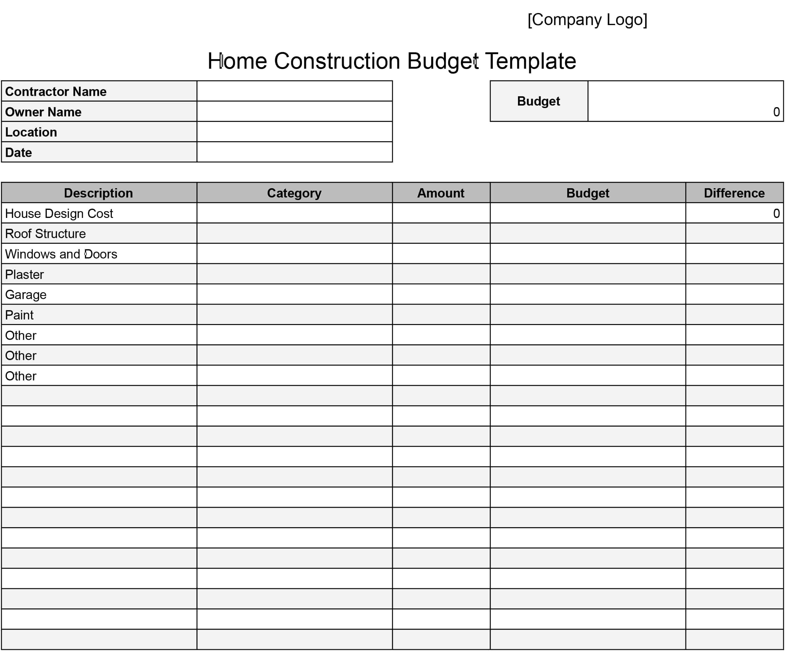 Home Construction Budget Template
