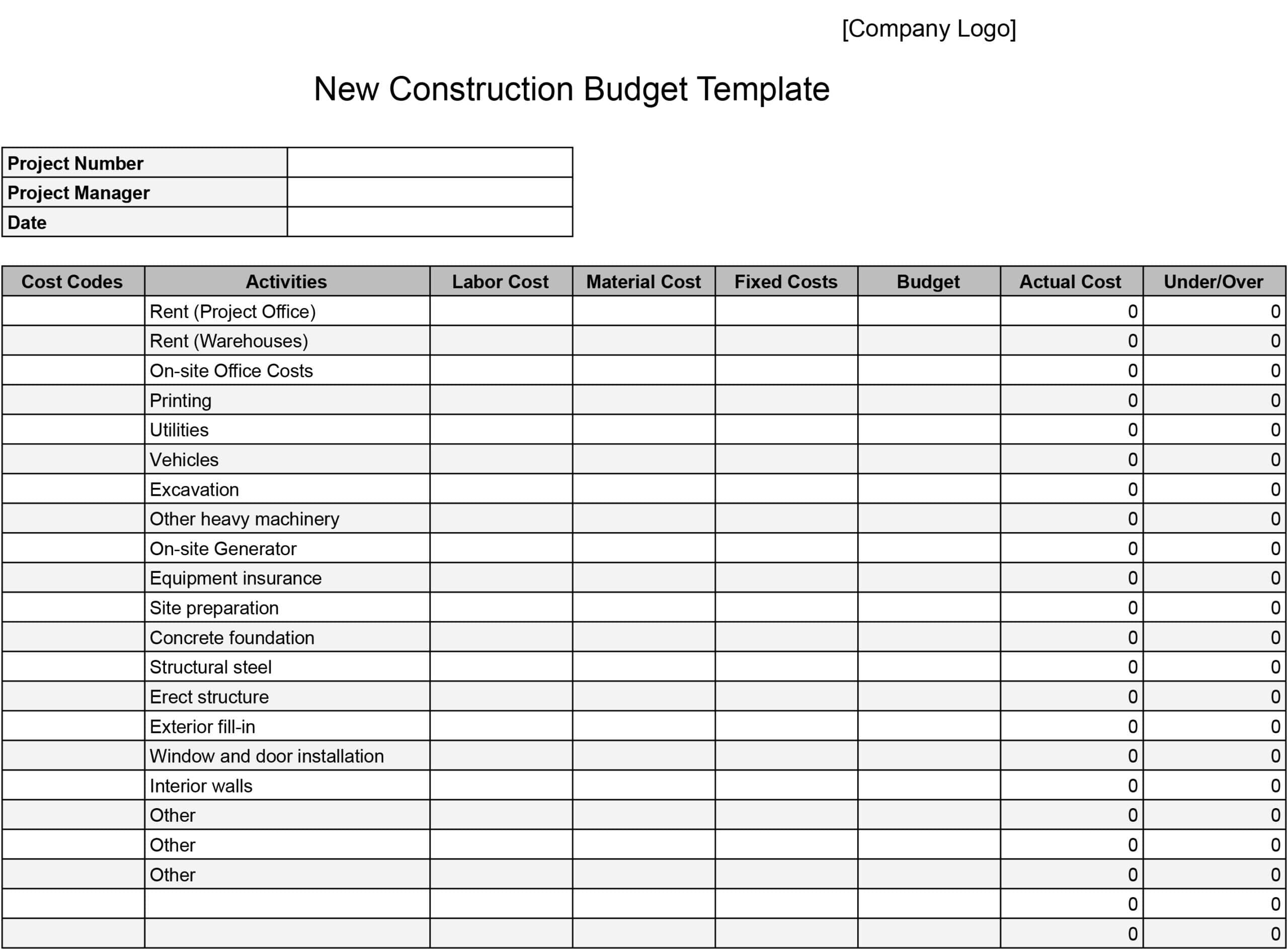 New Construction Budget Template